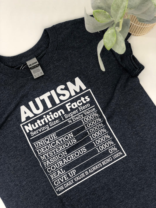 Autism Nutrition Facts -Youth